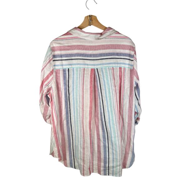 Jane and Delancey Women's 1X Linen Blend Roll Sleeve Button Front Blouse READ - Picture 2 of 12